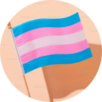 Cirurgias de Afirmação de gênero